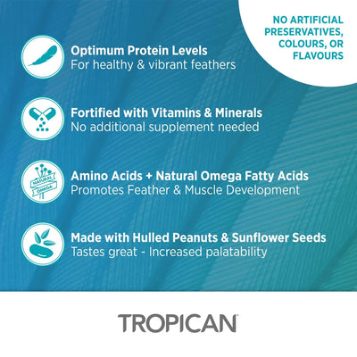 Tropican Lifetime Parrot Granules (2mm) 1.8kg from Hari (Hagen)