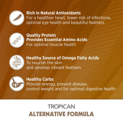 Tropican Alternative Formula Parrot Granules (4mm)