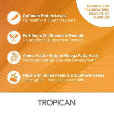 Tropican Hand-Feeding Formula 5kg from Hari (Hagen)